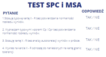 test SPC i MSA
