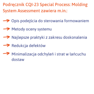 podręcznik cqi-23 zawiera m.in: opis podejścia do sterowania formowaniem, metody oceny systemu, najlepsze praktyki dotyczące doskonalenia.