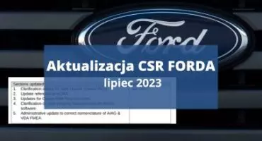 Aktualizacja CSR Forda